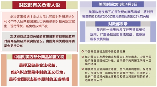 墨西哥加征关税行动的影响及前景分析