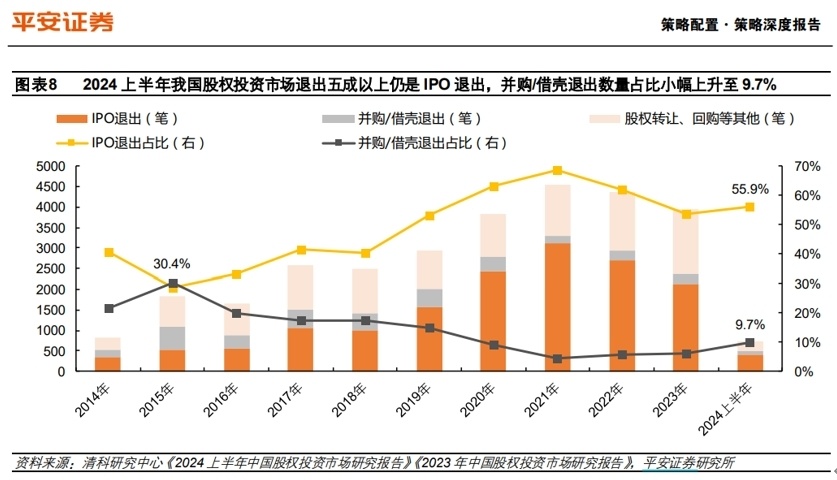 2024年11月 第59页