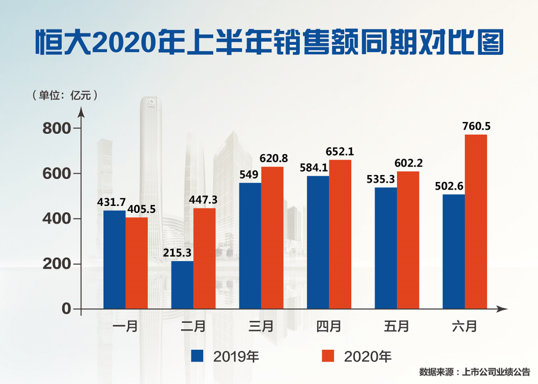 胖东来业绩突破，销售额超百亿，展望未来辉煌发展之路