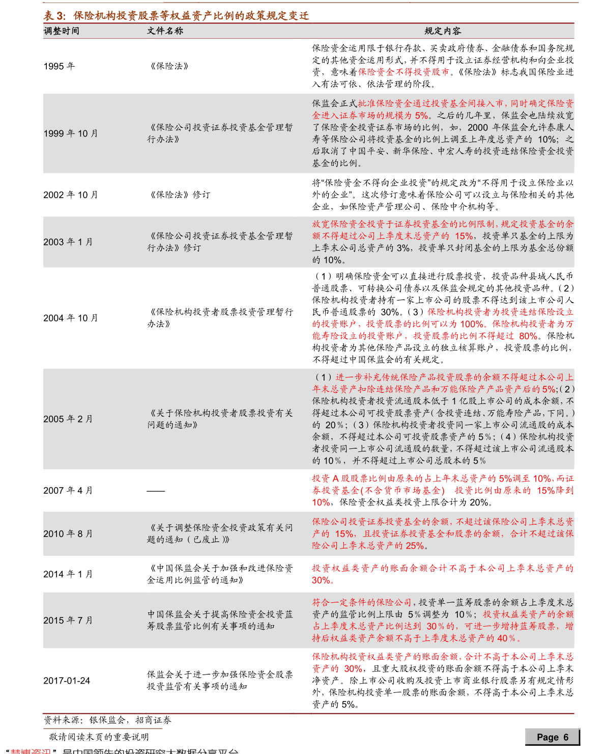 银之杰重组最新消息深度解读