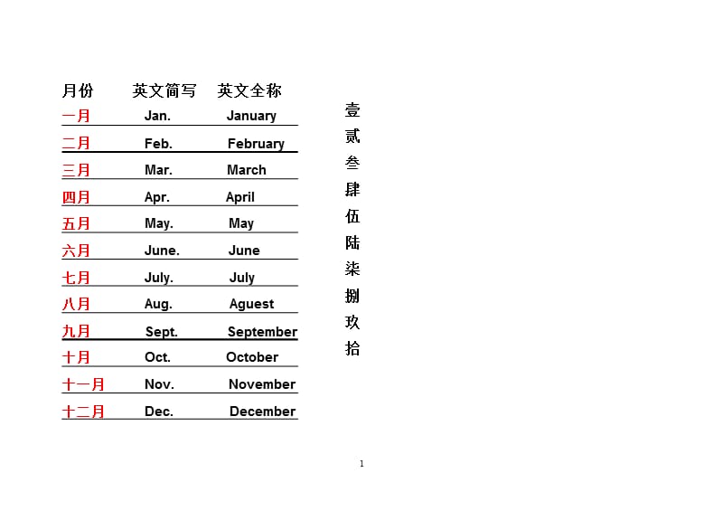 十一月魅力探索之旅