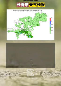 长春市天气预报及影响分析