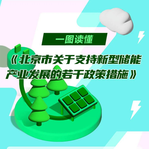 商场储能政策最新进展概述