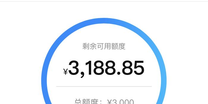 中信银行消费易贷，您的全新消费信贷之选