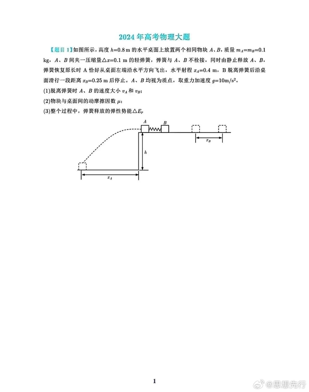 探究高考新课标卷物理真题趋势，特点解析与应对策略实战指南（2024版）