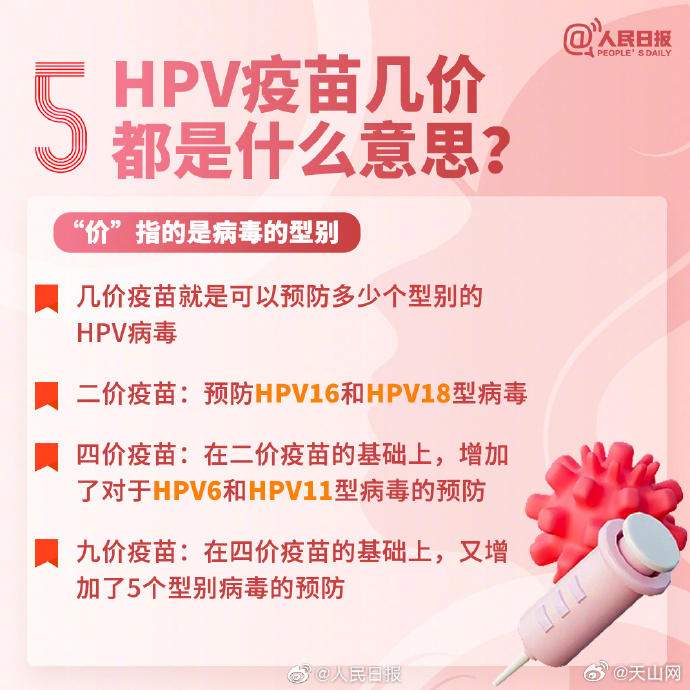 男性市场的新机遇与挑战，HPV疫苗的转型之路