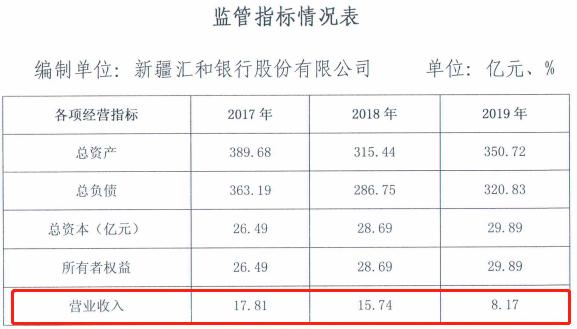 银行同业存单余额紧张的影响与挑战分析