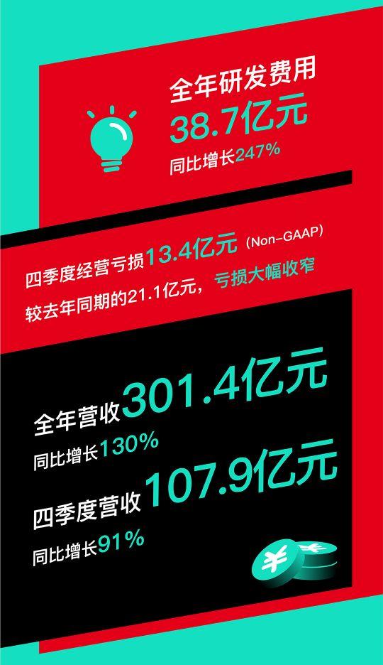 A股市场繁荣背后的驱动力与挑战，连续42日成交额破万亿