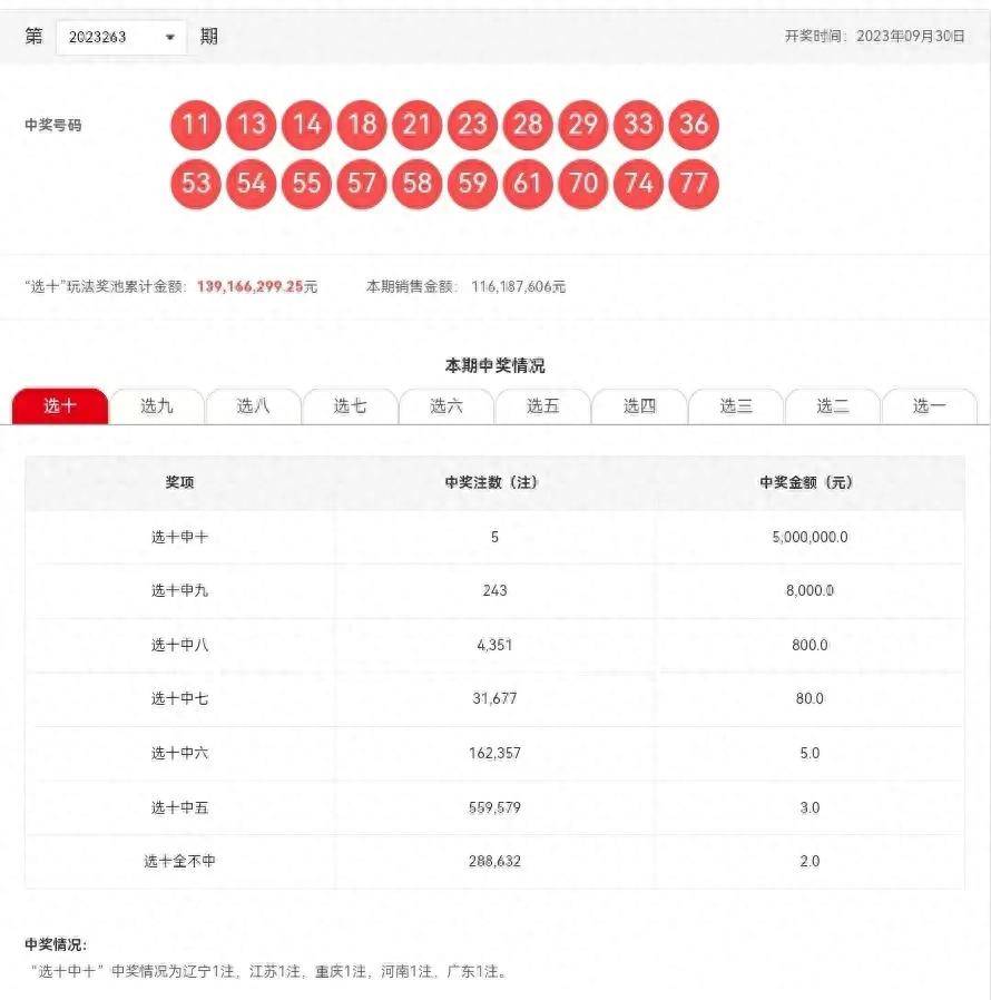 澳门彩票开奖结果背后的风险，警惕犯罪与合法参与的重要性