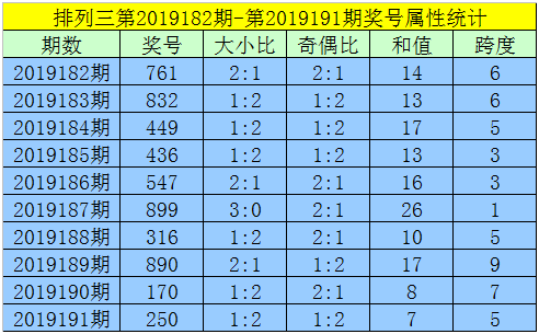 揭开犯罪行为的真相，黄大仙三肖三码必中肖揭秘