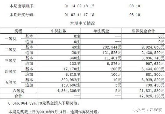 揭秘，快速、便捷、精准的彩票查询利器——494949应用解析