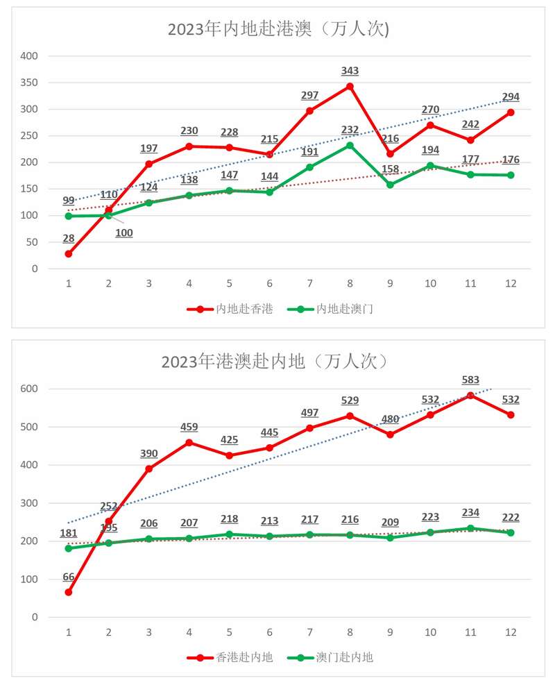 澳门一肖一码期期准背后的犯罪风险警惕