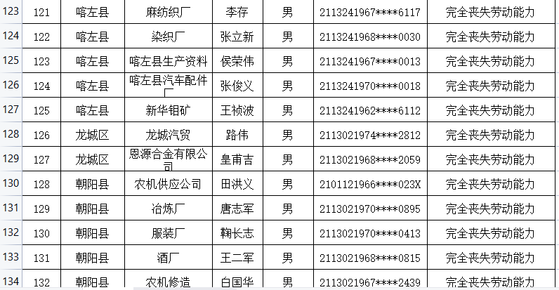 揭秘彩票行业透明度与公平性，新奥彩资料全公开免费分享