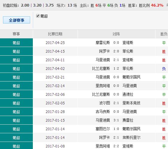 大众网官网澳彩资料深度探索与解析