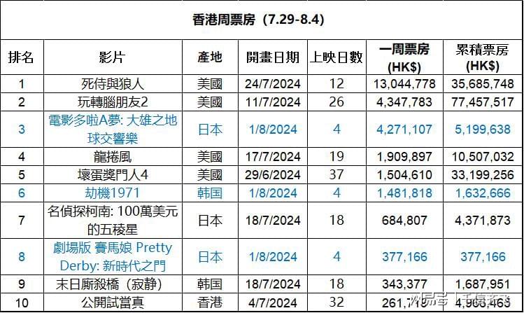 揭秘香港未来蓝图，2024年香港发展详解资料