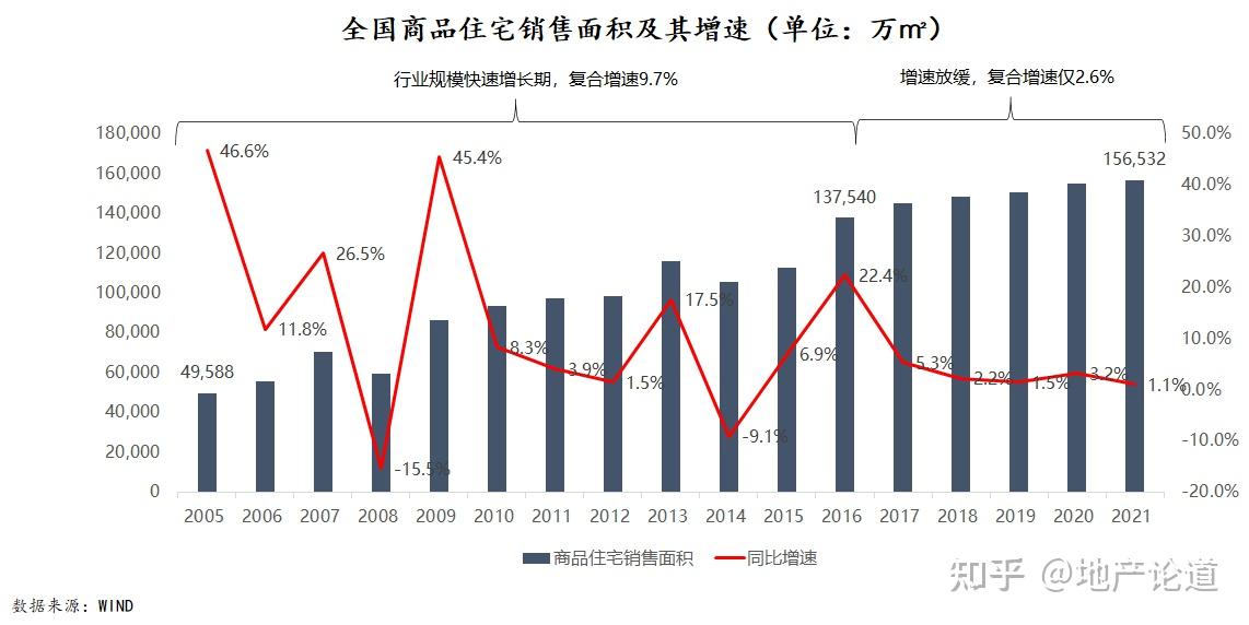 房地产价格走势深度解析及未来展望，民众关注焦点探讨