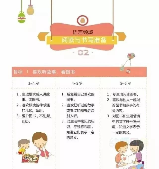 幼儿阅读习惯培养的关键要素解析