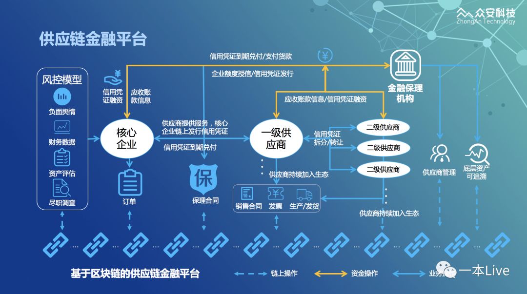 2024年12月2日 第3页