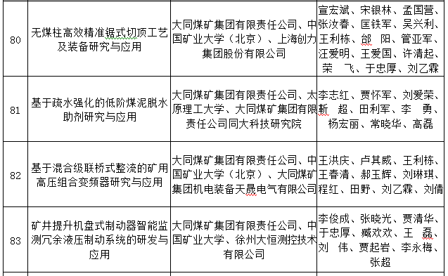 自动化技术助力循环经济发展，关键角色与重要性分析