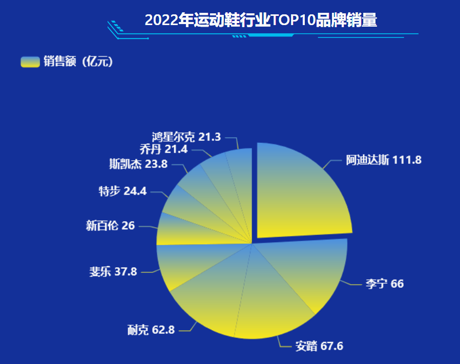 悦诗风吟 第117页