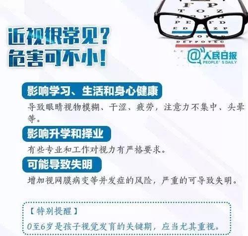 青少年近视防控措施的探讨与策略