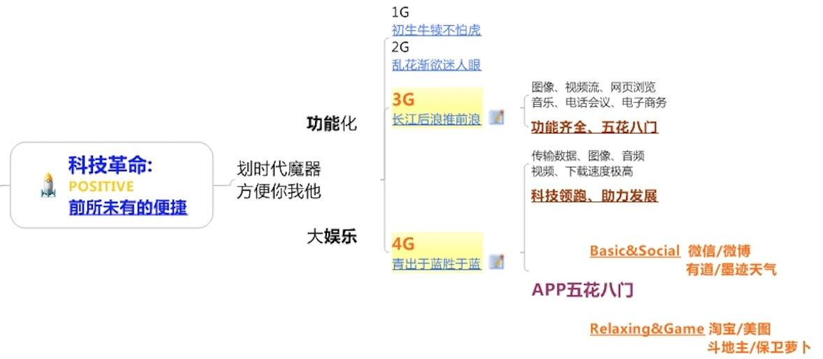 规律作息，实现高效养生的秘诀