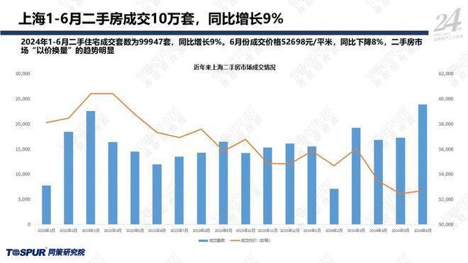 房地产调控政策对市场走势的深远影响分析