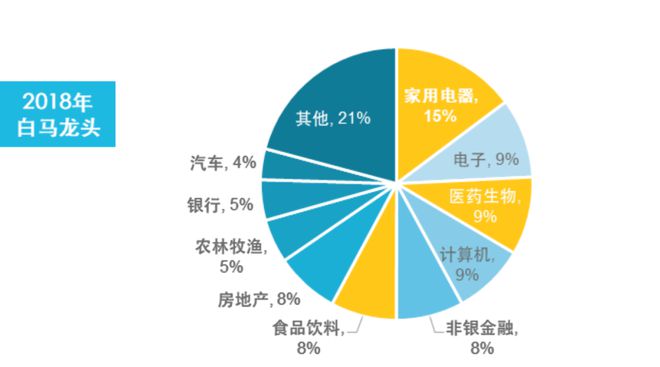 新兴消费模式冲击传统商超，挑战与应对之道