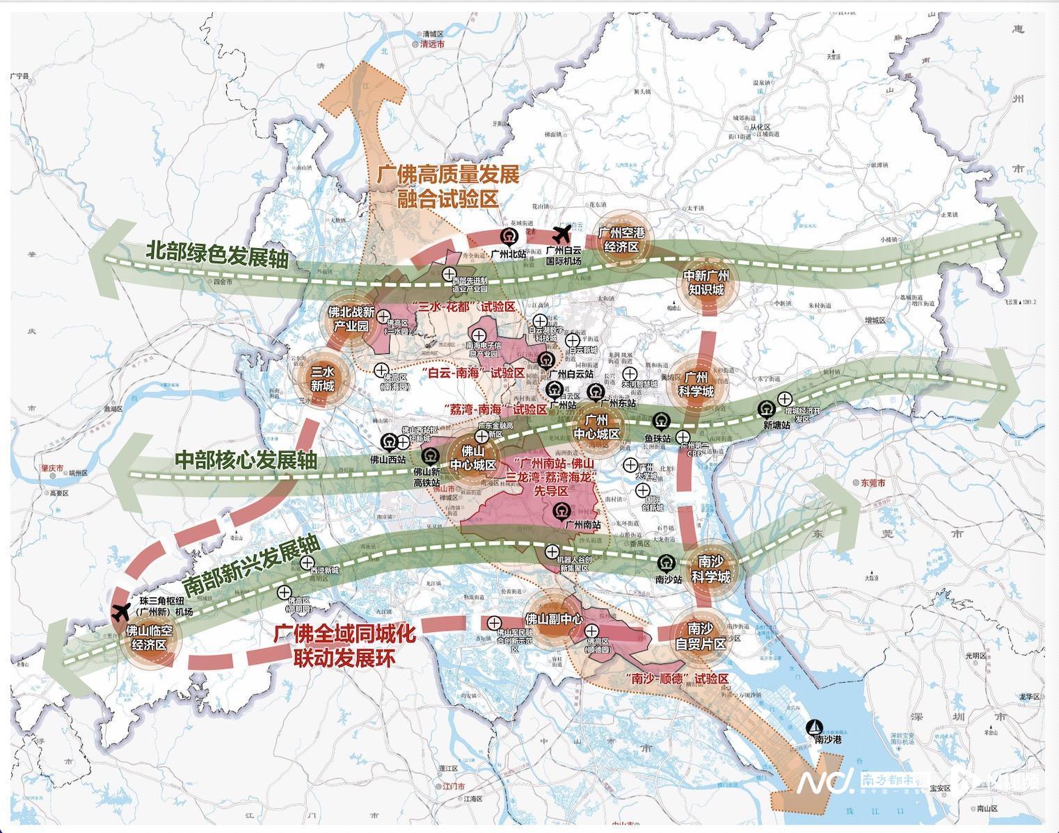 城镇化率提升背景下的城市功能规划完善