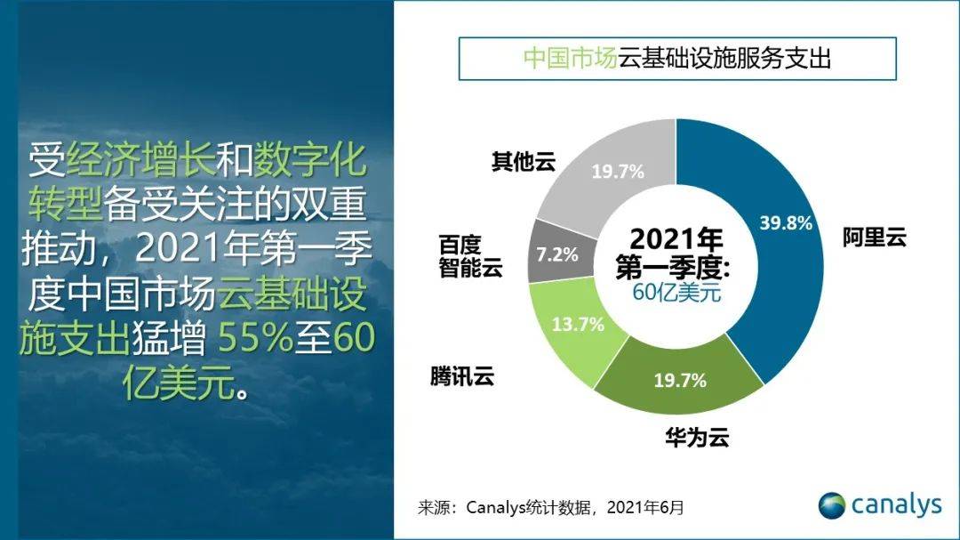 全球供应链恢复面临挑战，多国协作加速应对必要性紧迫