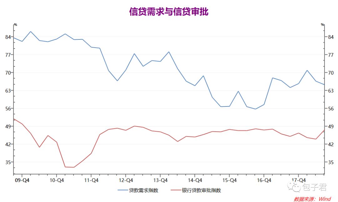 股票市场波动加剧与投资者风险意识提升，市场趋势分析