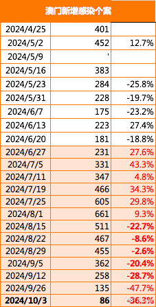 2024新澳门正版免费正题,未来导向型科技服务指南_突破蓝图03.65.34