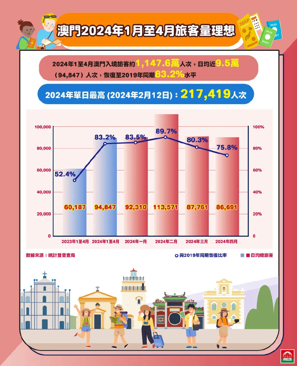 2024年12月6日 第25页