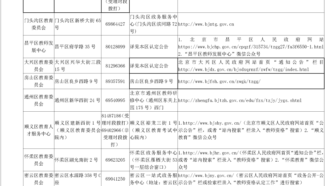 2024澳门天天六开彩记录,精准治理驱动升级案_成就蓝图15.47.94