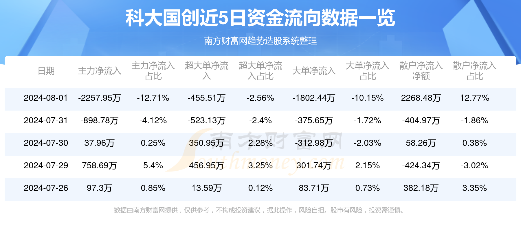 2024全年免费资科大全,路径实践成功落地_远识版15.65.33