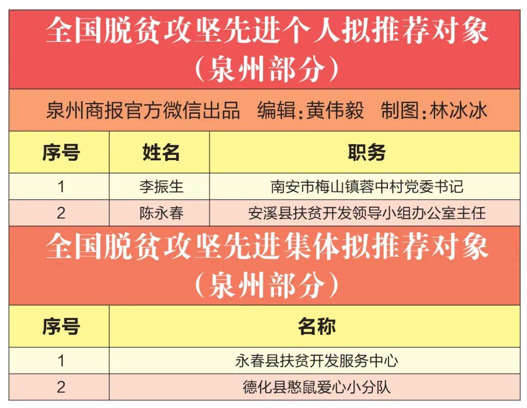 泰国推出退休彩票，全新养老规划与福利创新方案亮相！