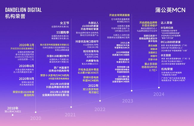 支付宝全新MCN激励政策发布，重塑内容产业生态格局