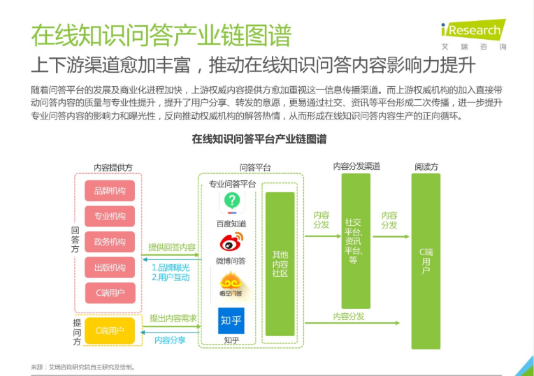 娱乐科技推动互动服务精准设计革新