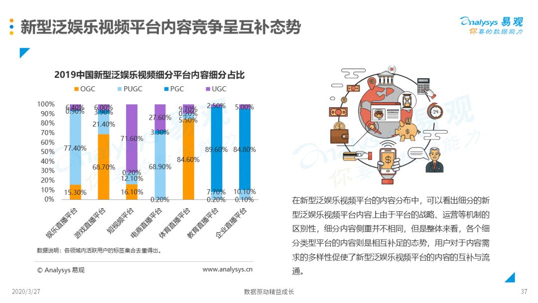 数据驱动的新媒体娱乐内容精准传播策略