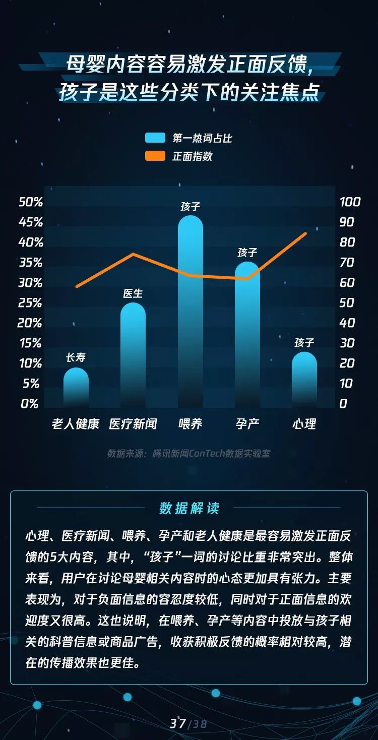 新媒体娱乐，如何激发观众情感共鸣的秘诀