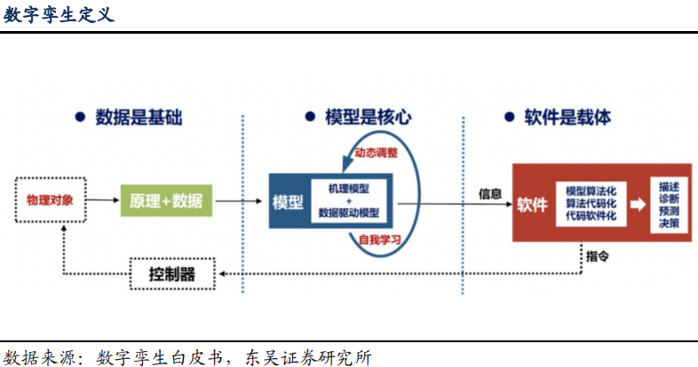 智慧城市重塑文化娱乐产业链，赋能与创新之道