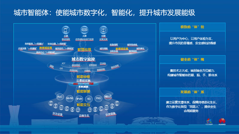 智慧城市助力文化娱乐服务体系全面升级