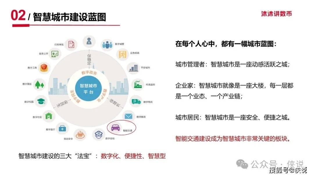 智慧城市技术优化文化娱乐消费支付体验之道