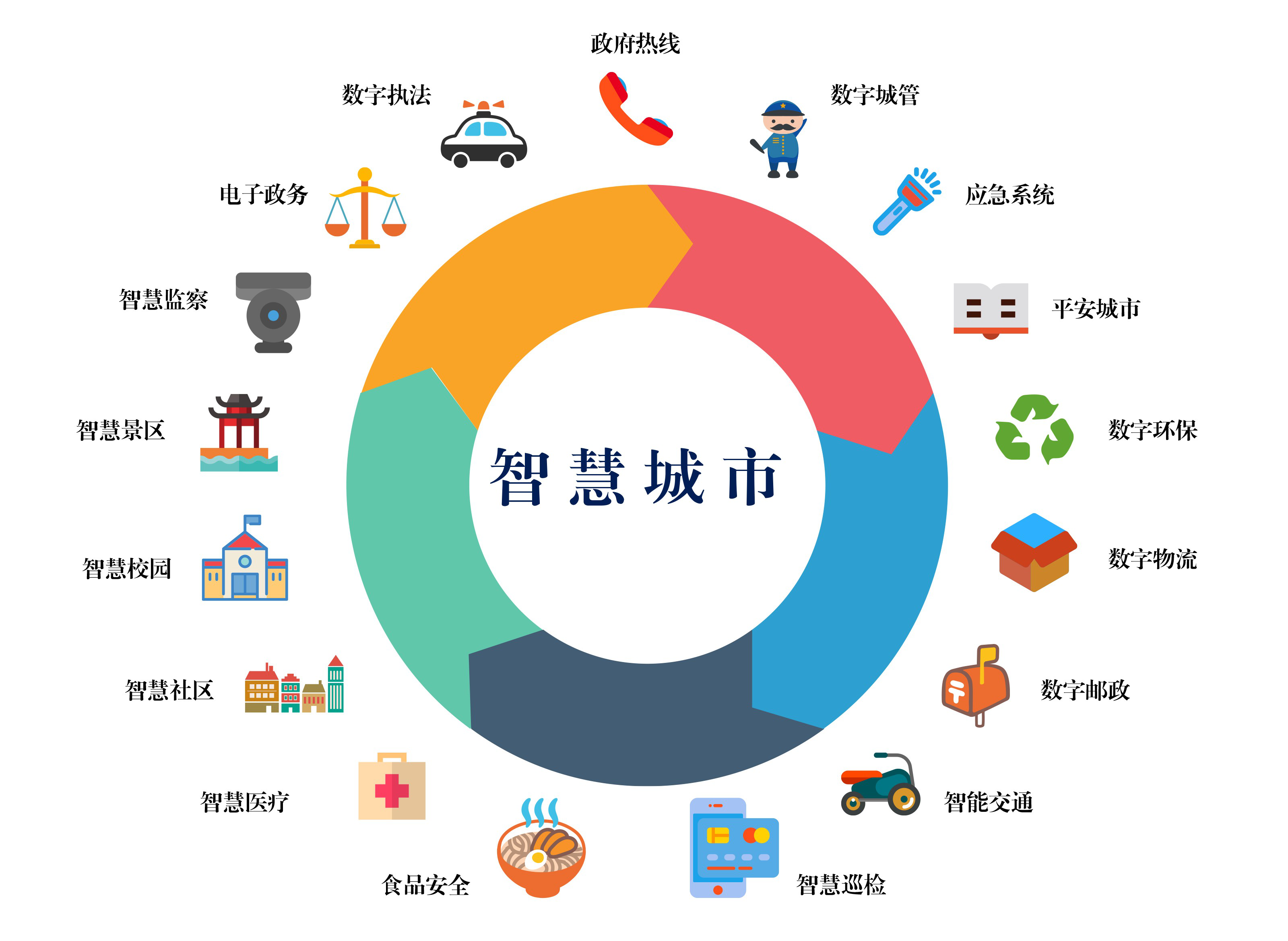 2024年12月7日 第13页