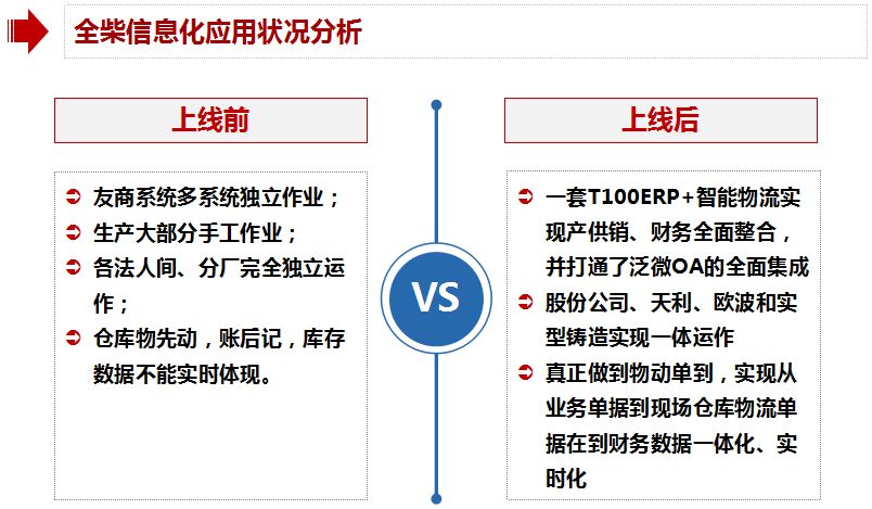 娱乐科技，动态个性化推荐服务的打造之道