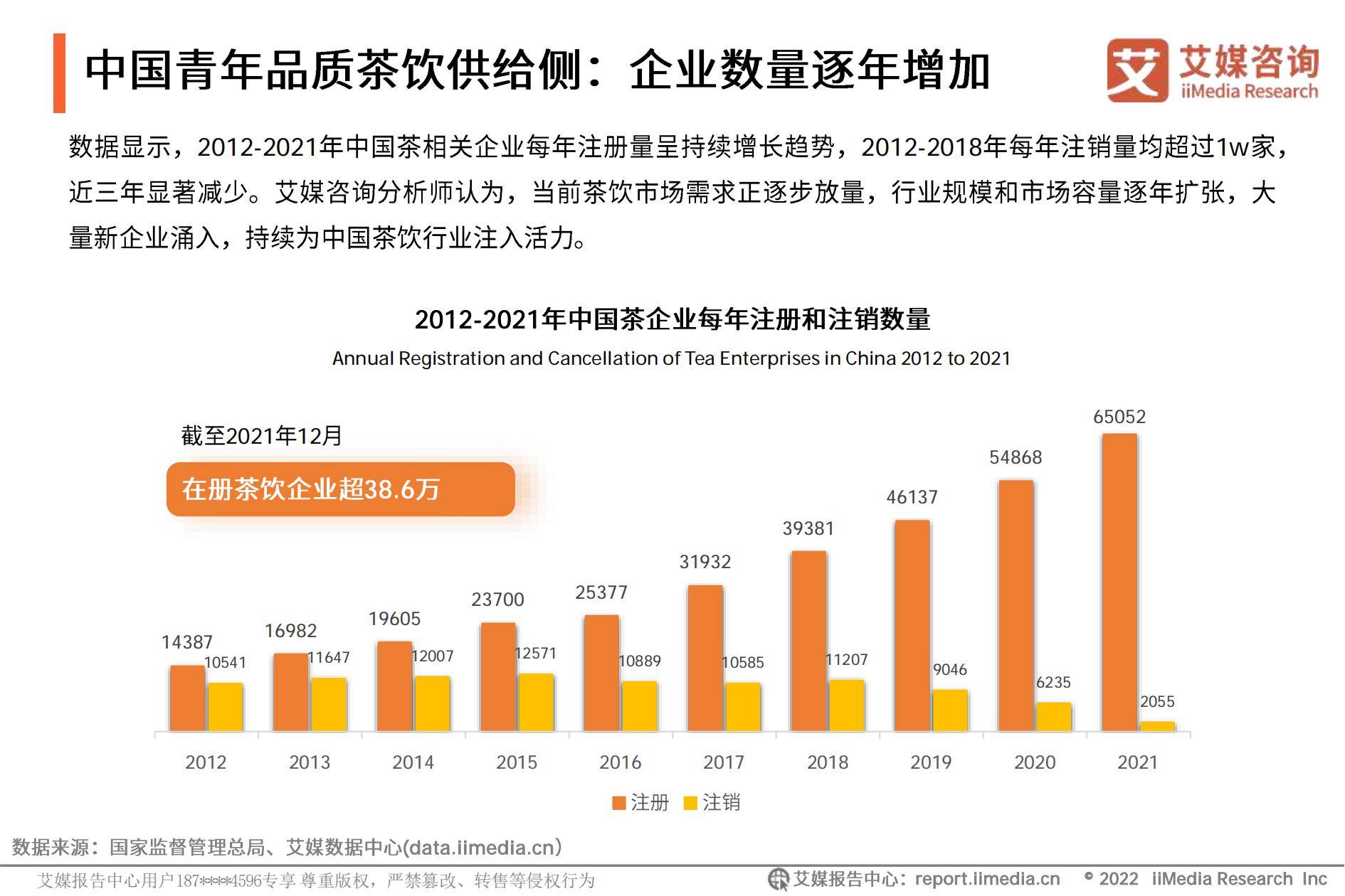 个性化服务对娱乐行业发展趋势的影响探究