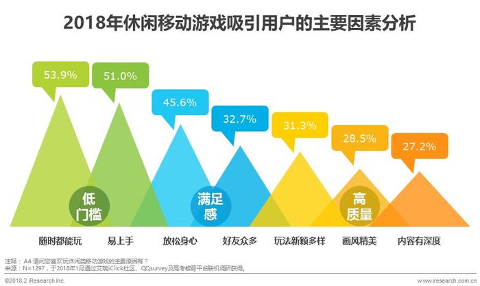 娱乐科技个性化体验优化策略揭秘，打造极致娱乐体验之旅