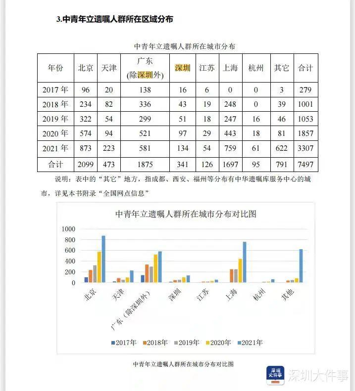 官方回应单身男女信息库背后的真相与影响探讨