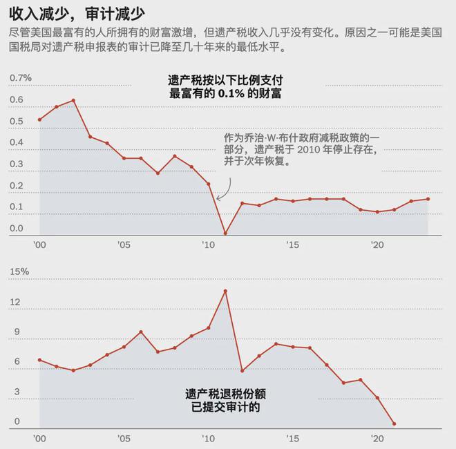 英伟达CEO黄仁勋避税风波揭秘，数字背后的真相与面临的挑战