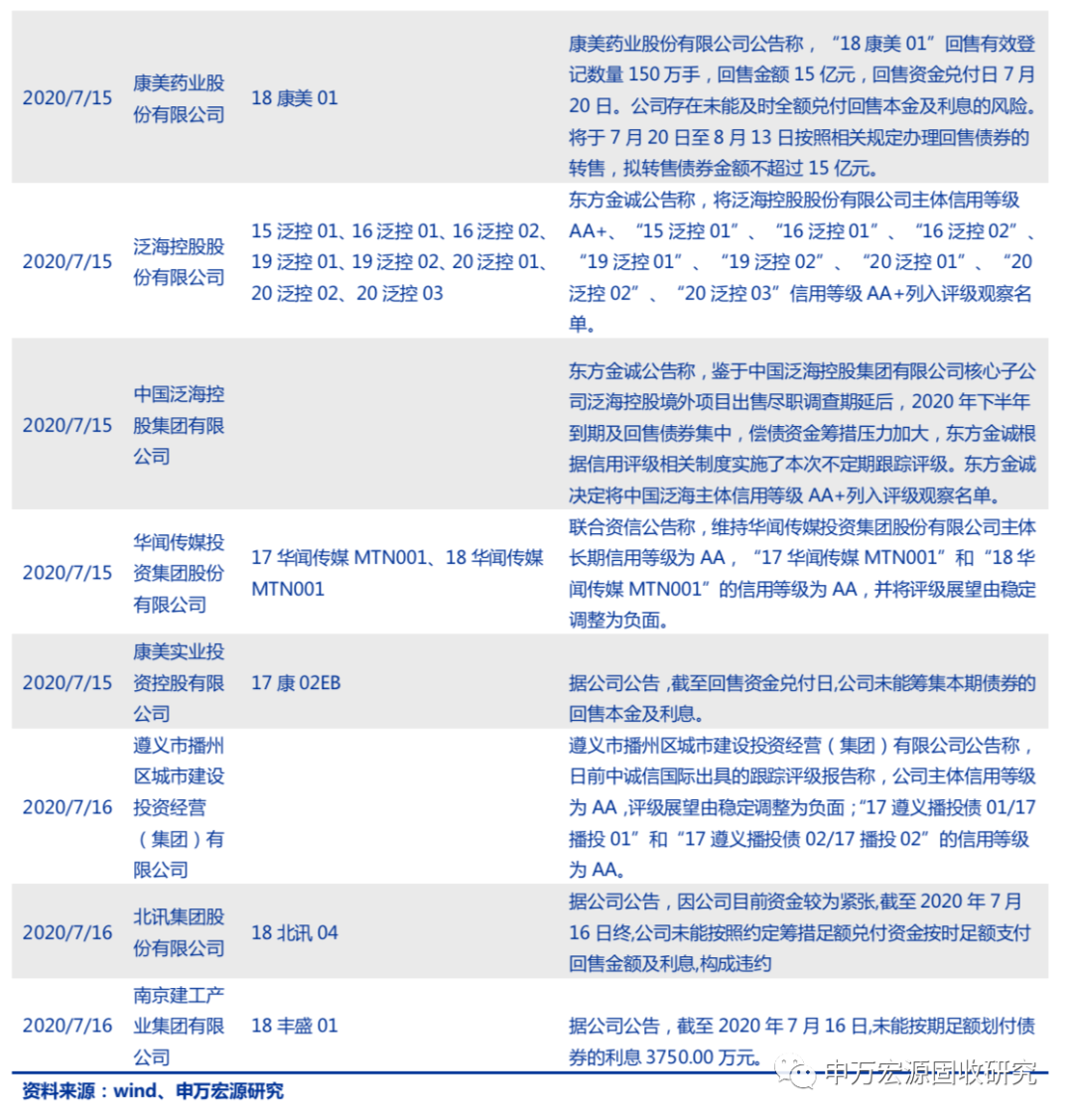 证券行业APP管理新规出台，重塑行业生态，保障投资者权益为重心